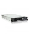Ibm 3650M2